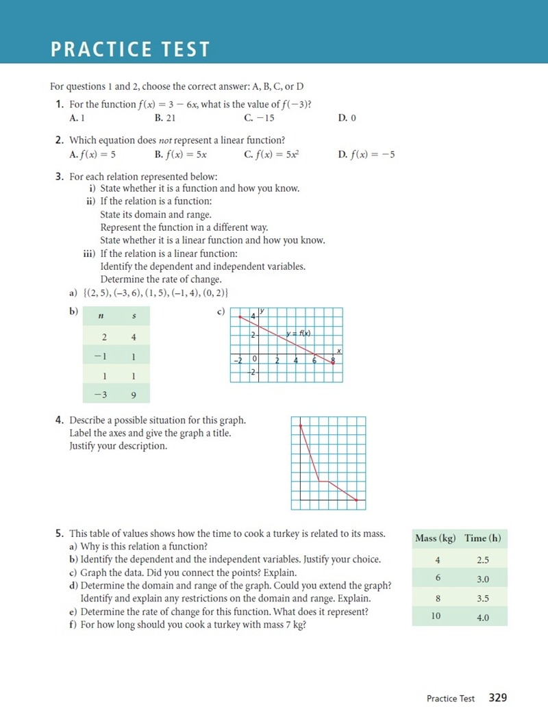 캐나다고등학교 수학 math BC주 세컨더리 프리컬큐러스 10015.jpg