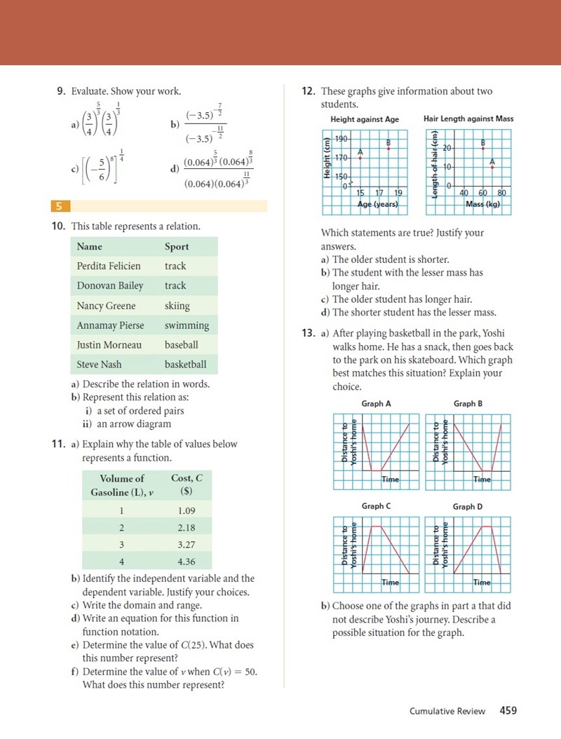 캐나다고등학교 수학 math BC주 세컨더리 프리컬큐러스 10023.jpg